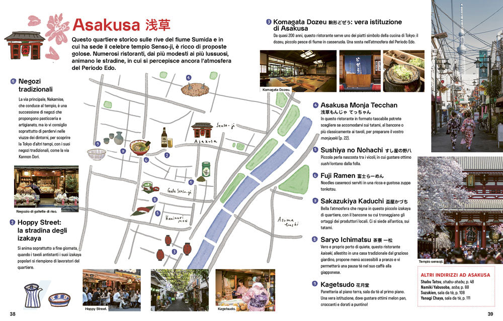 Tokyo Gourmand