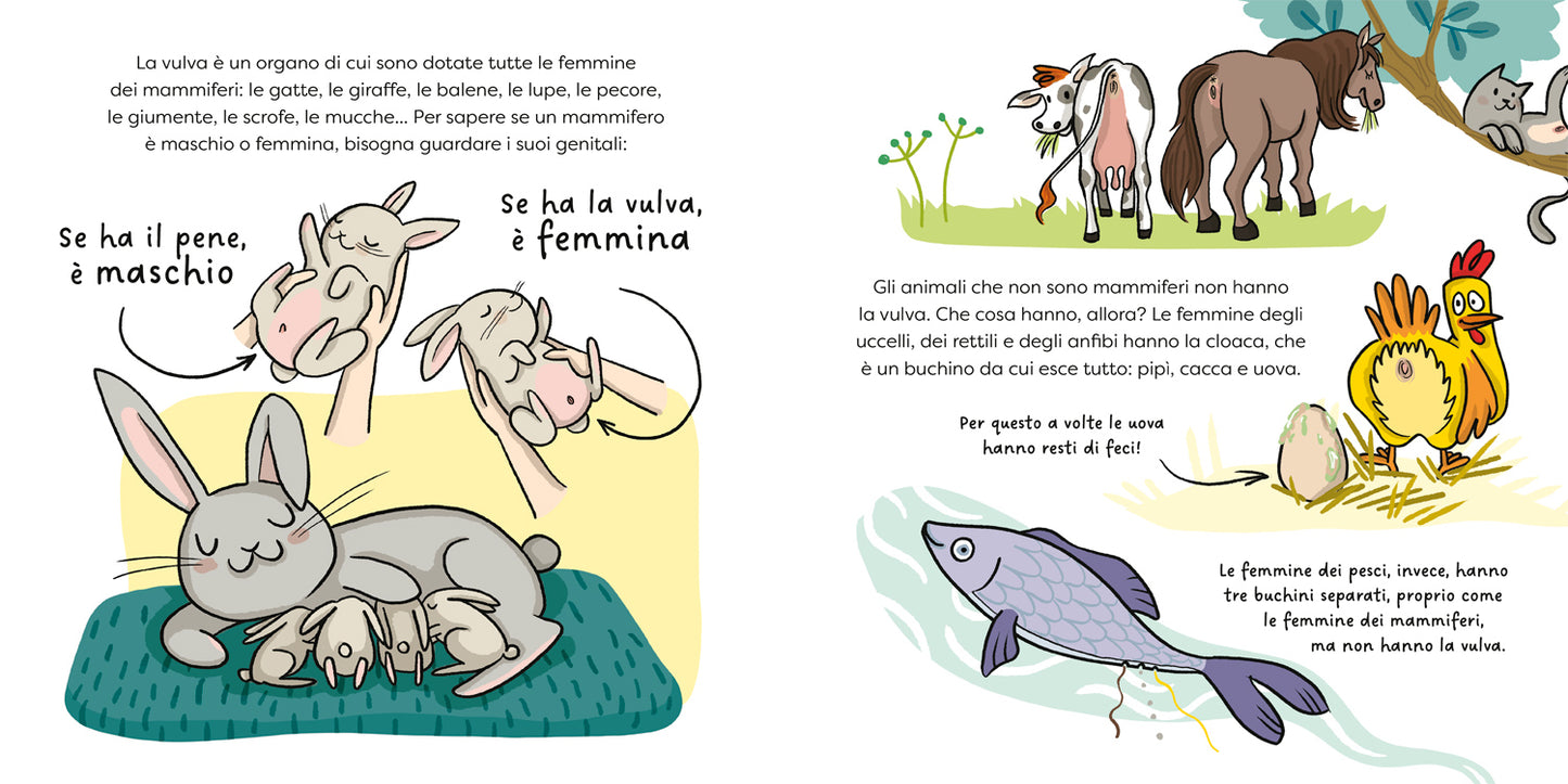 Farfallina? Si chiama vulva!::Per parlare con serenità e senza imbarazzo di sessualità con i bambini