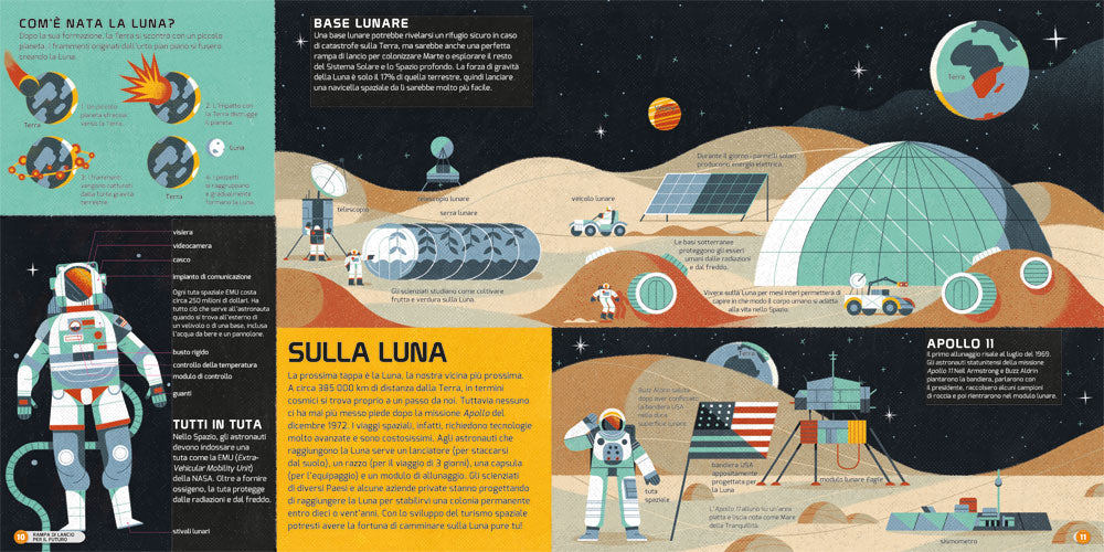 Avventure spaziali::Con 50 video per vedere l'Universo da vicino!
