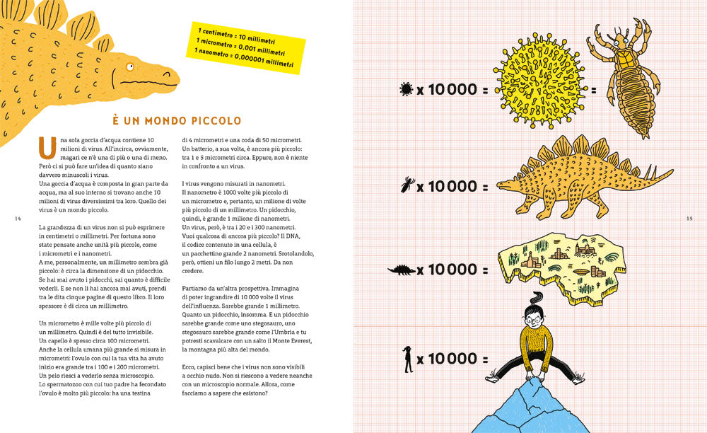 Un mondo di virus