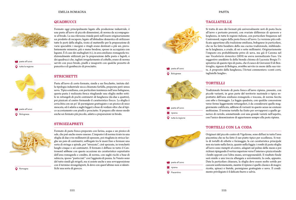 Atlante gastronomico dei prodotti regionali