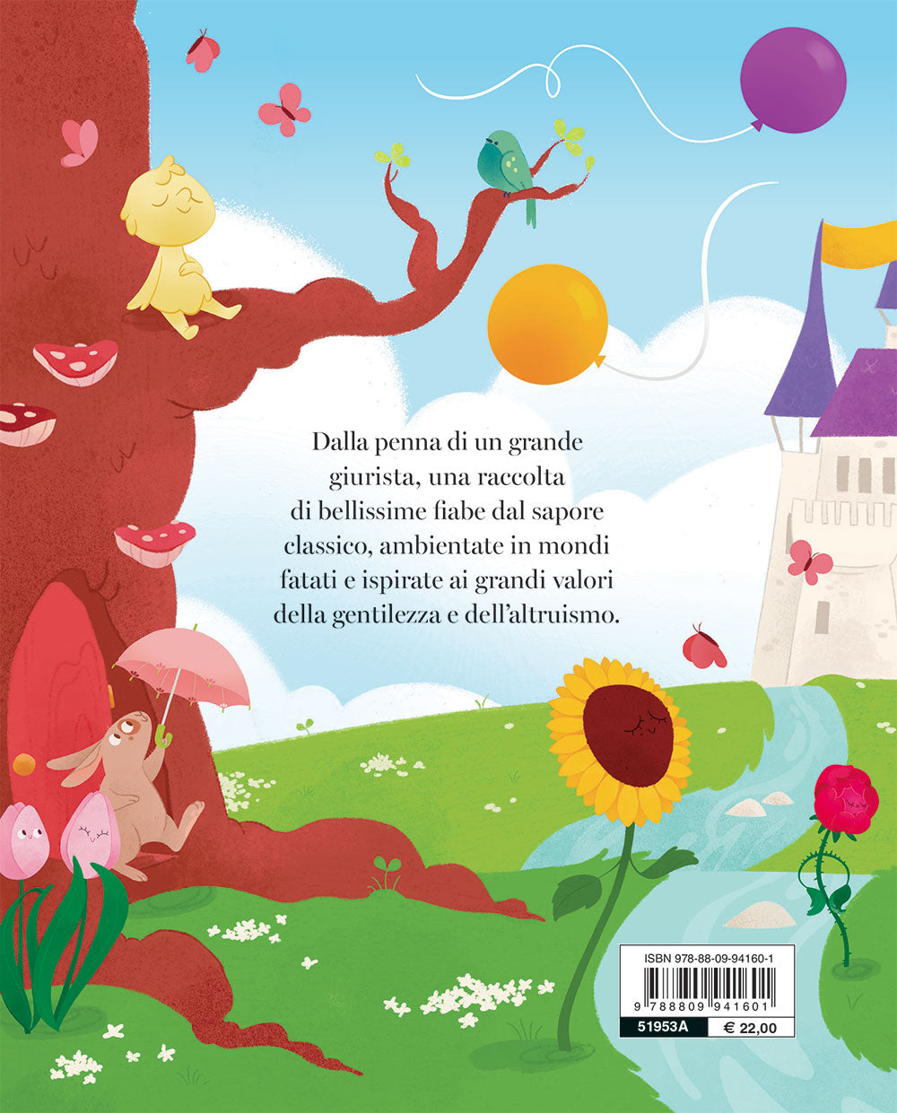 Il paese dei palloncini di gomma
