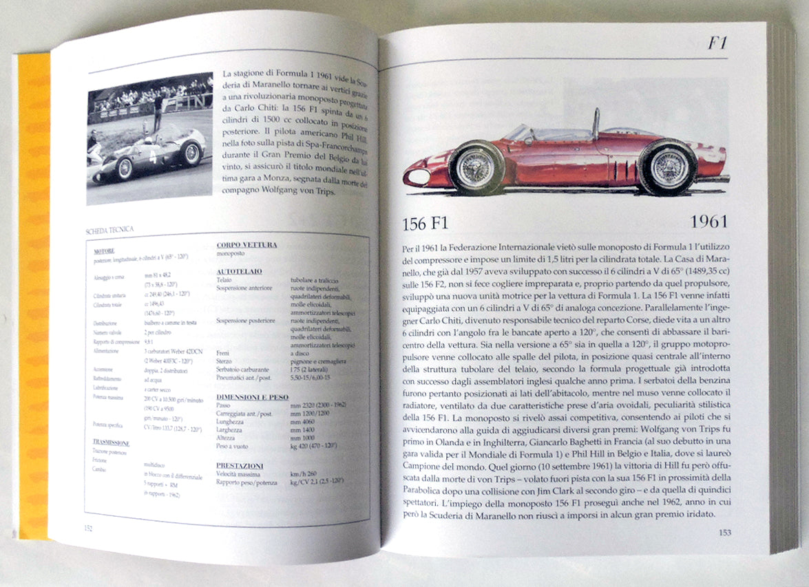Tutto Ferrari::Sesta edizione aggiornata