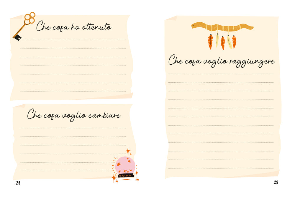 Un anno magico::Riti e pozioni per ogni stagione
