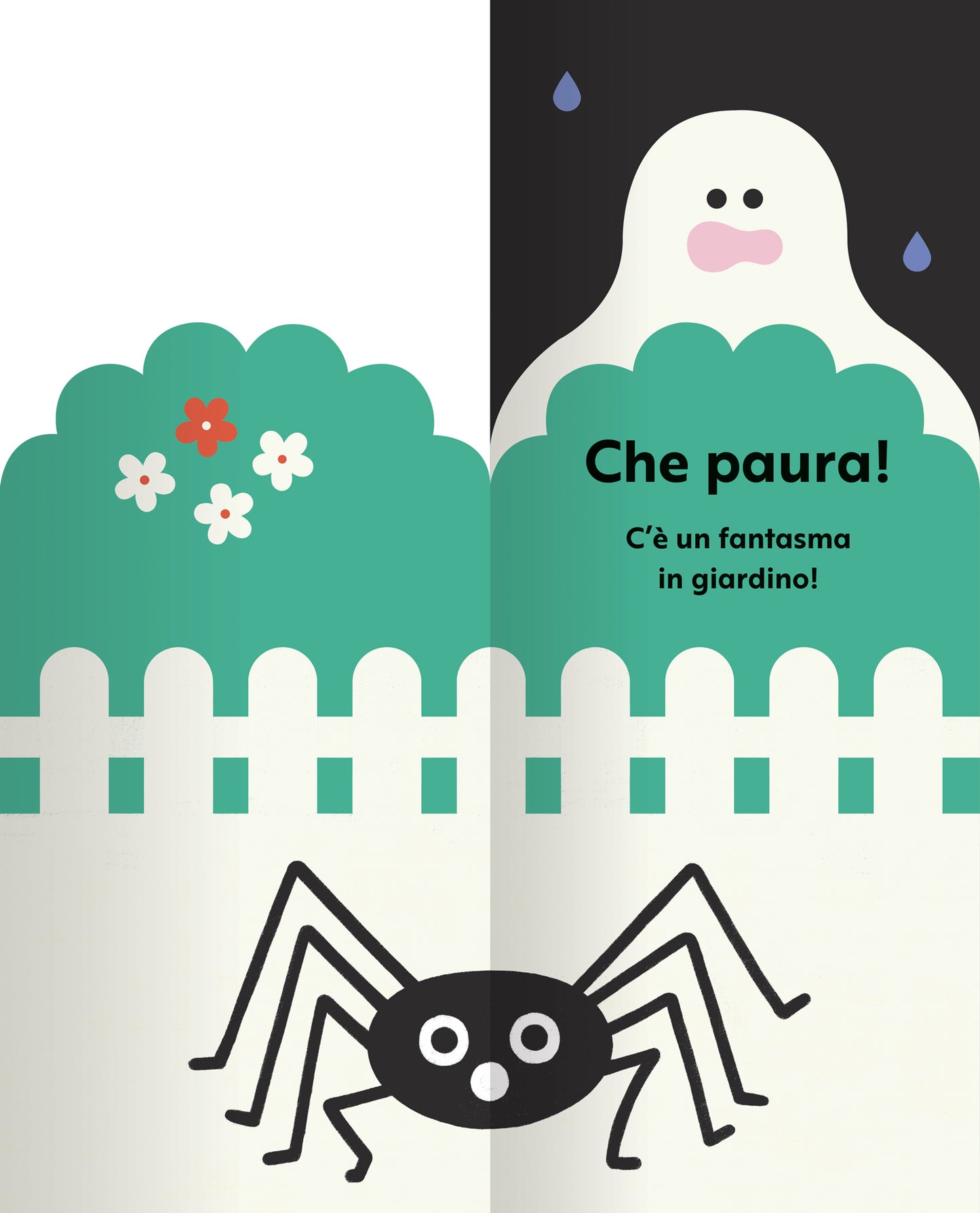 Che paura!