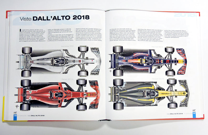 Formula 1 2016/2018::Technical analysis