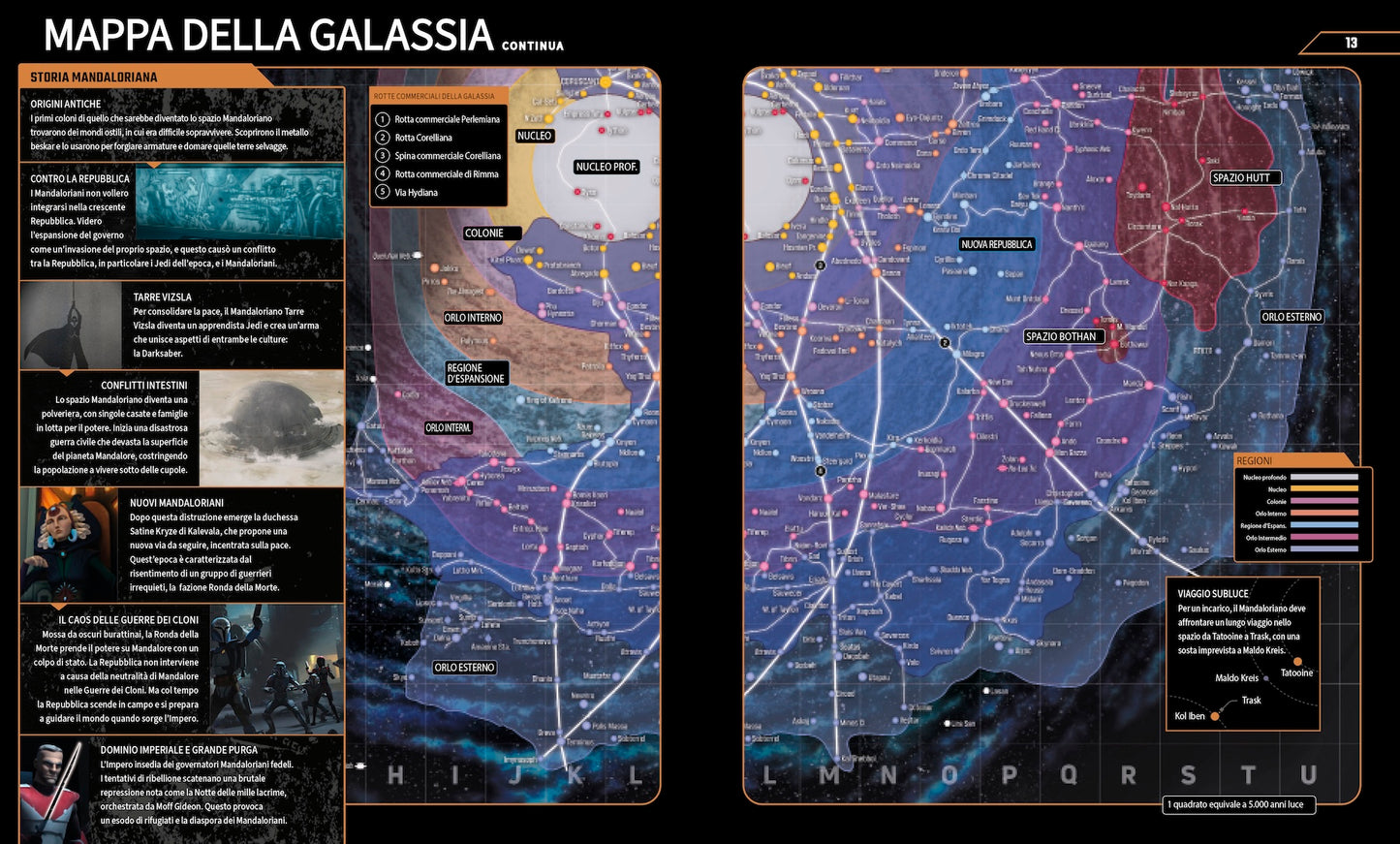 Guida completa Star Wars The Mandalorian