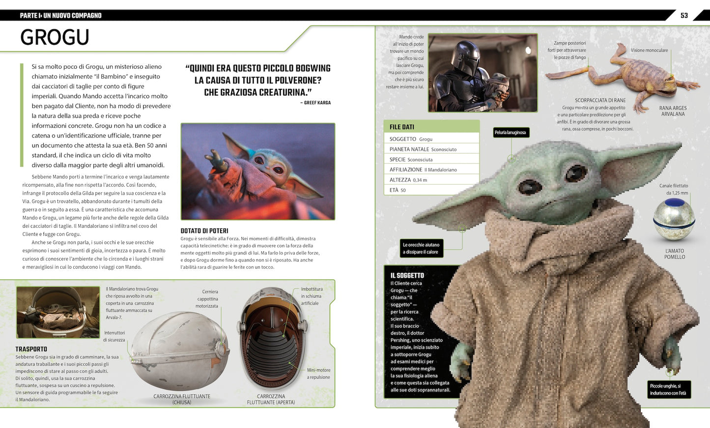Guida completa Star Wars The Mandalorian