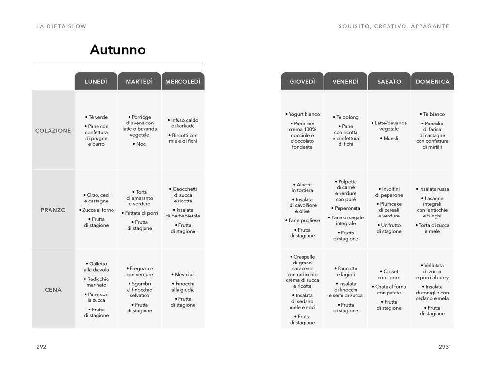 LA DIETA SLOW FOOD::La cucina del benessere con i menù stagionali e 150 ricette