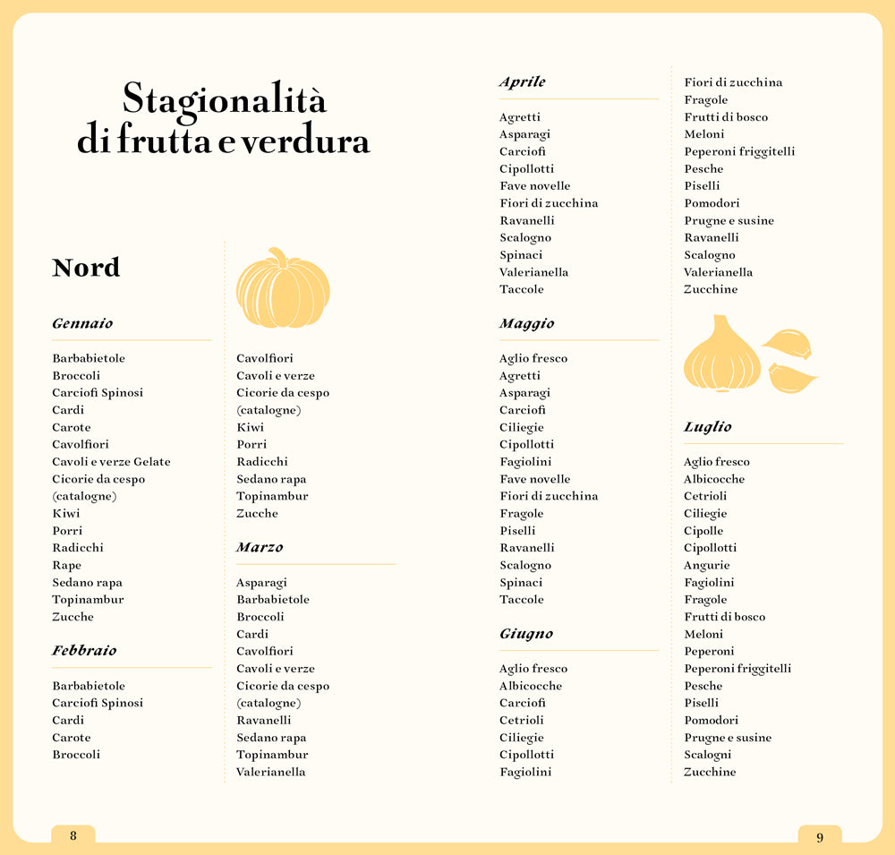 TACCUINO DEL GASTRONOMO::LE MIE RICETTE, LE MIE RECENSIONI