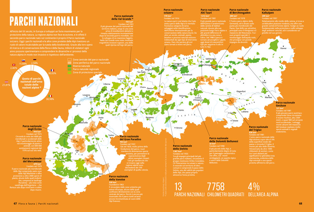 Il grande libro delle Alpi::Tutto sulle montagne più amate in oltre 100 infografiche e illlustrazioni