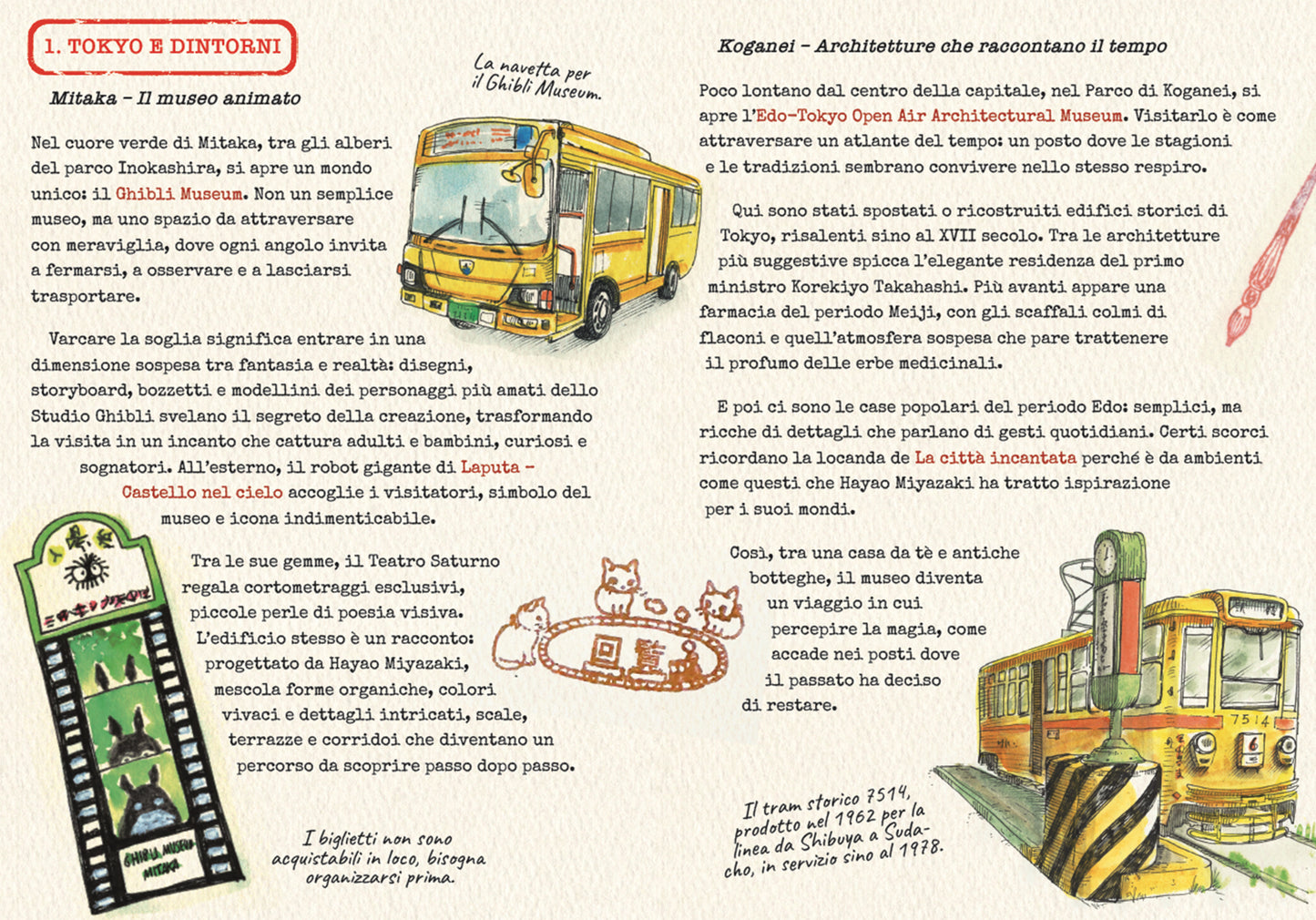 SULLE TRACCE DI MIYAZAKI