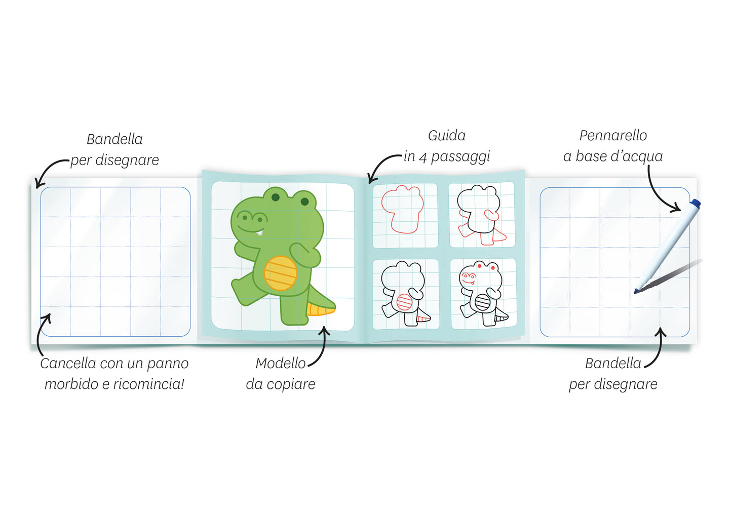 Dolci animali::Disegna in quattro passaggi e ricomincia