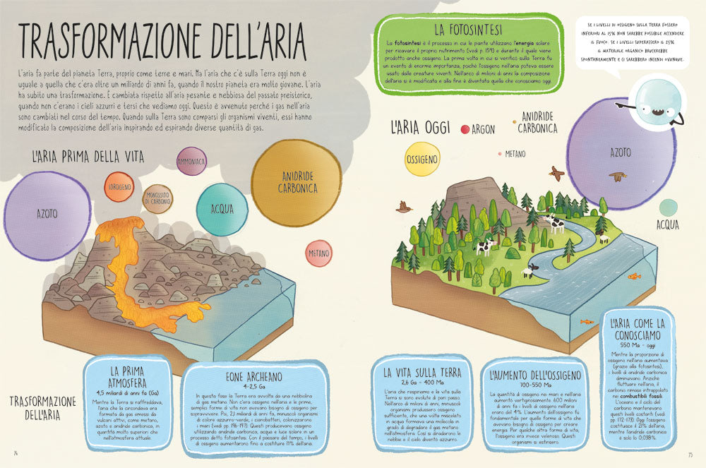 Il libro della Terra::La straordinaria storia del nostro pianeta
