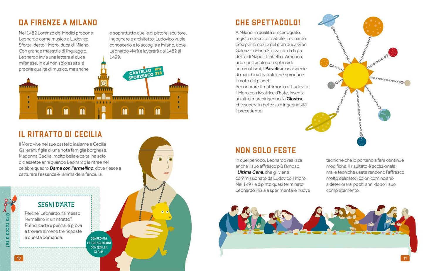 Allenamente Genius – Pensa come Leonardo