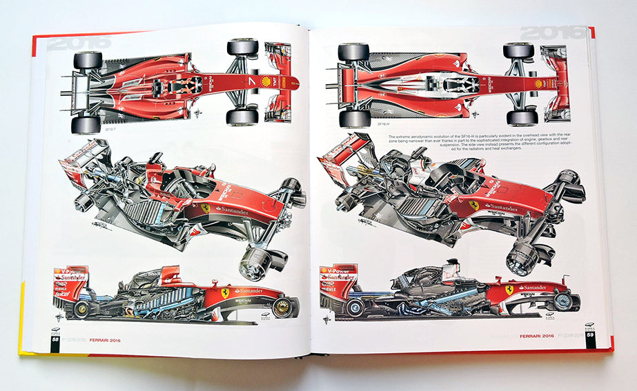 Formula 1 2016/2018::Analisi tecnica