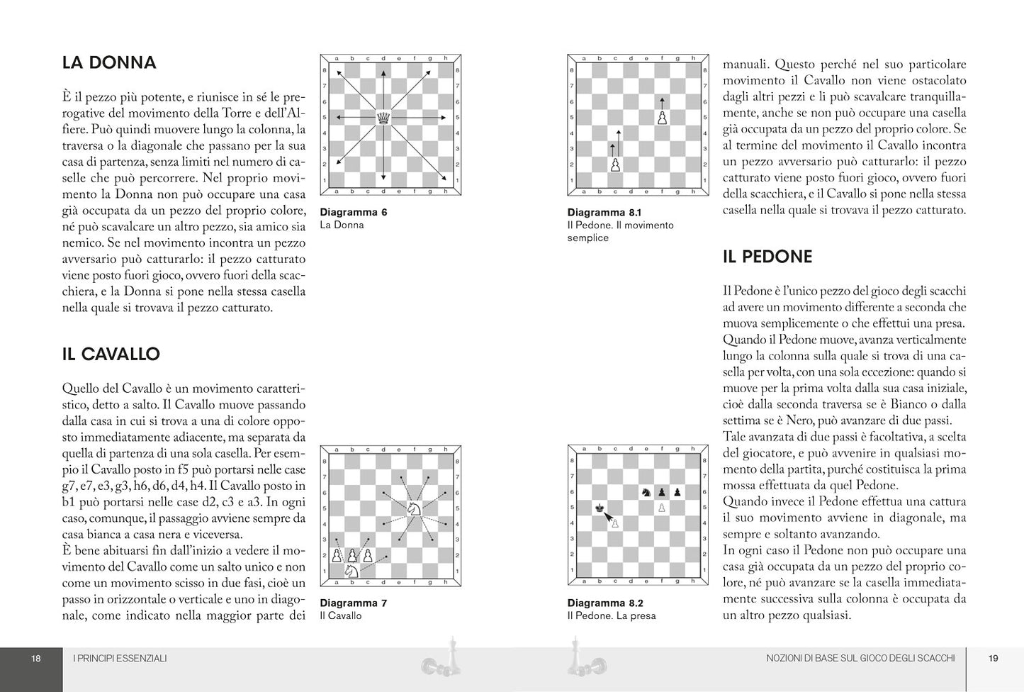 GIOCARE A SCACCHI