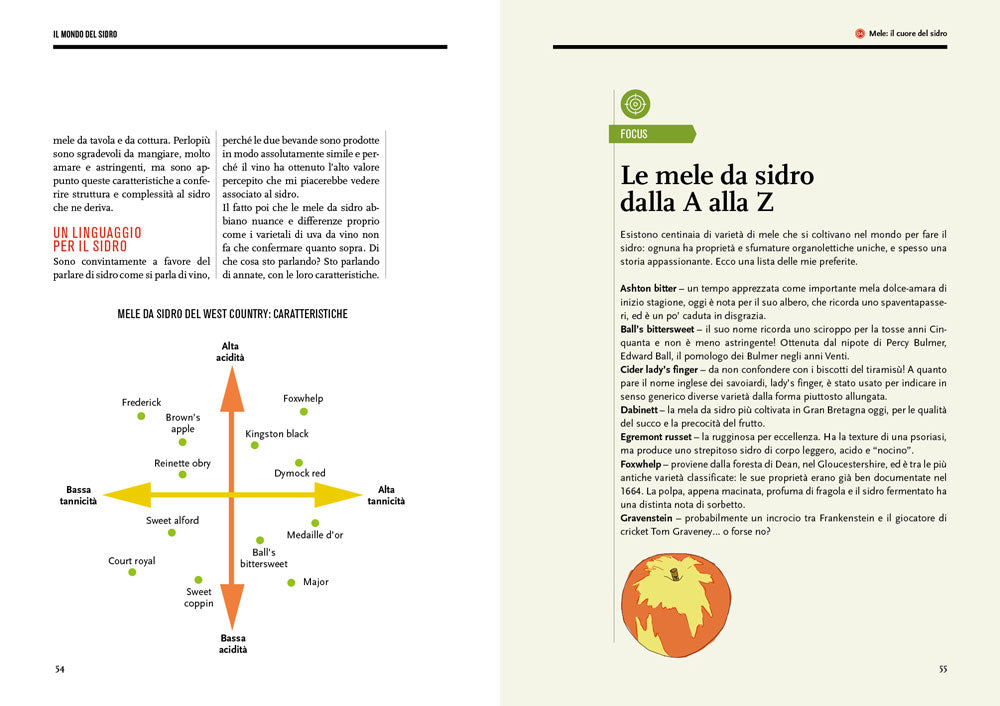 Il mondo del sidro. Conoscerlo, sceglierlo e imparare a degustarlo::Conoscerlo, sceglierlo e imparare a degustarlo