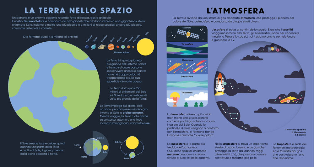 La Terra::Guarda attraverso le pagine trasparenti e scopri il nostro fantastico pianeta!