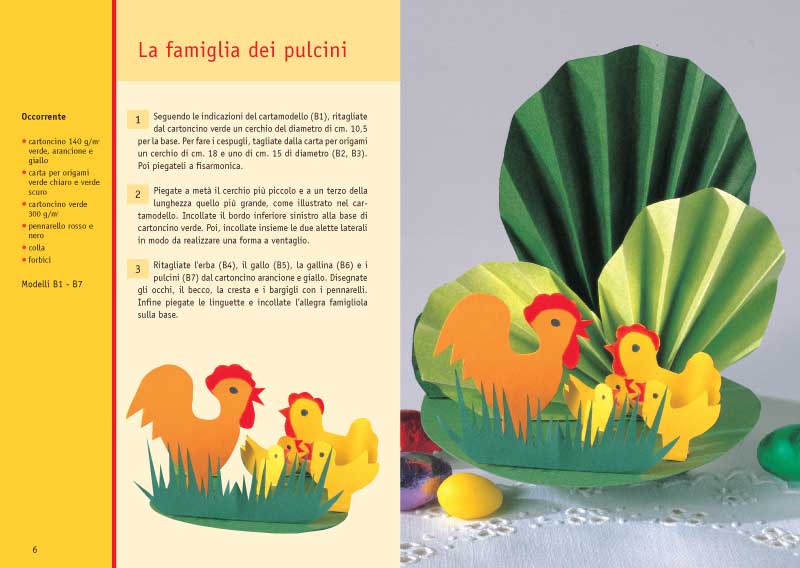 Tante idee per la Pasqua