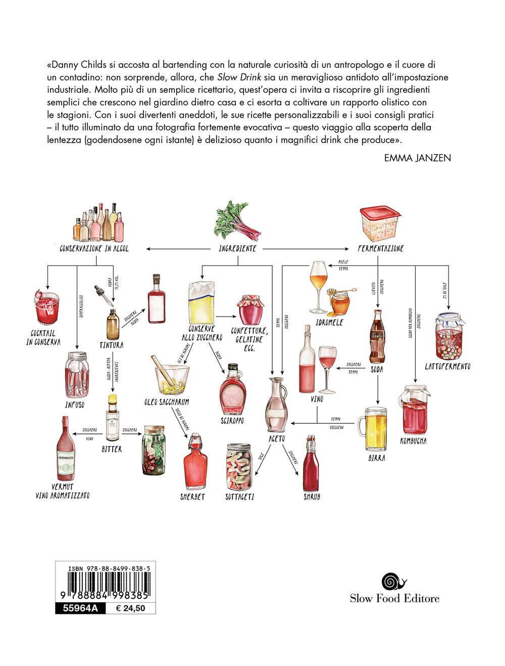 SLOW DRINK::GUIDA PRATICA AL FORAGING E ALLA PREPARAZIONE DI BIBITE, COCKTAIL BOTANICI, BIRRE, AMARI, INFUSI E SCIROPPI DI STAGIONE