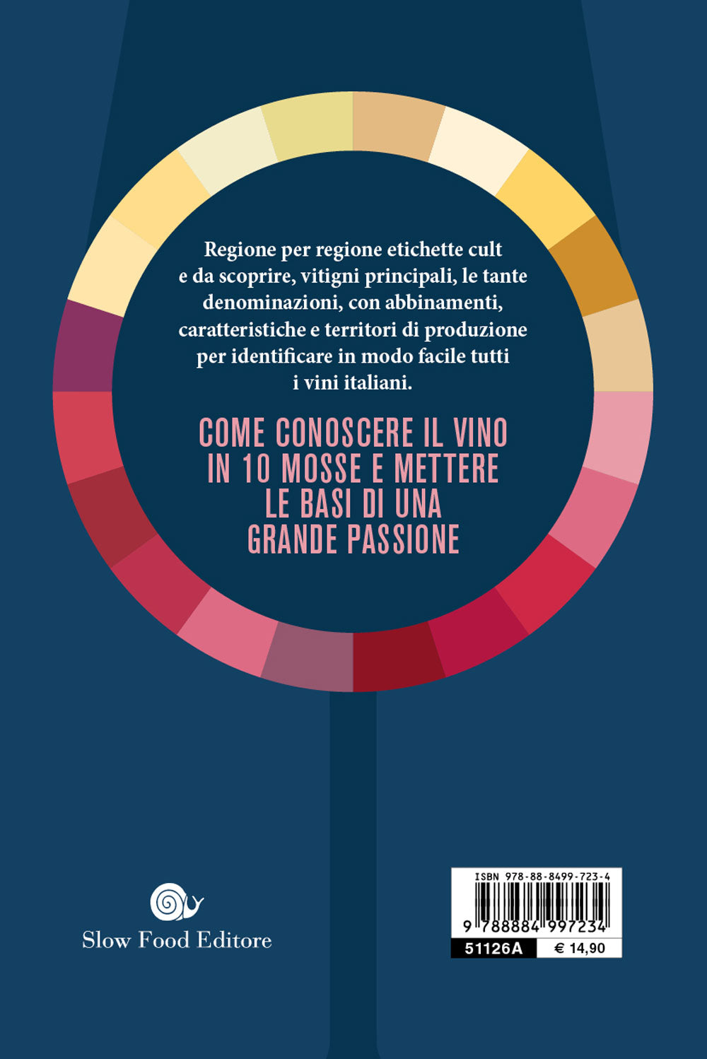 Easy wine::Guida facile ai vini italiani