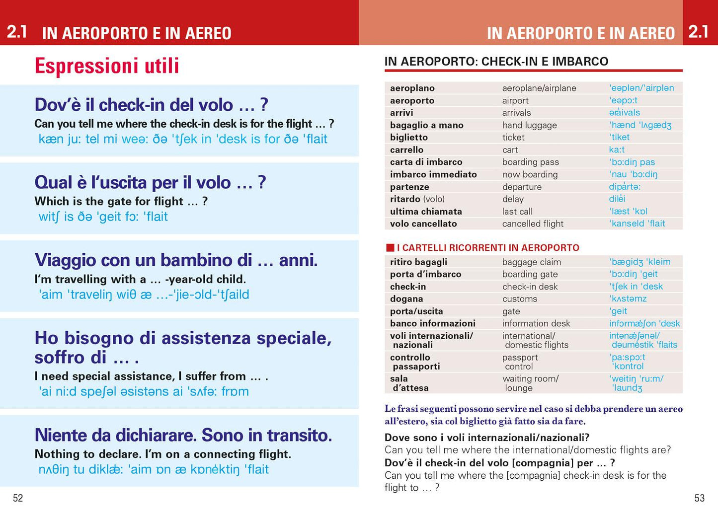 INGLESE PER VIAGGIARE::Frasario/Dizionario