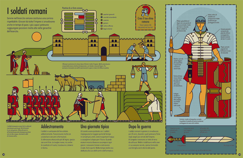 Antica Roma::Esplora l’Impero Romano con sei modelli tutti da costruire