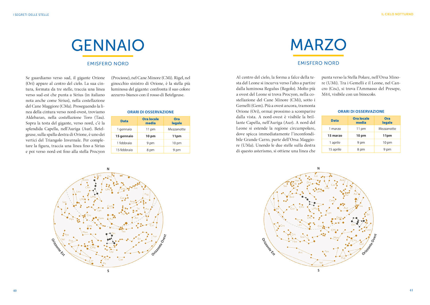 I SEGRETI DELLE STELLE::Astronomia, miti e simboli del cielo