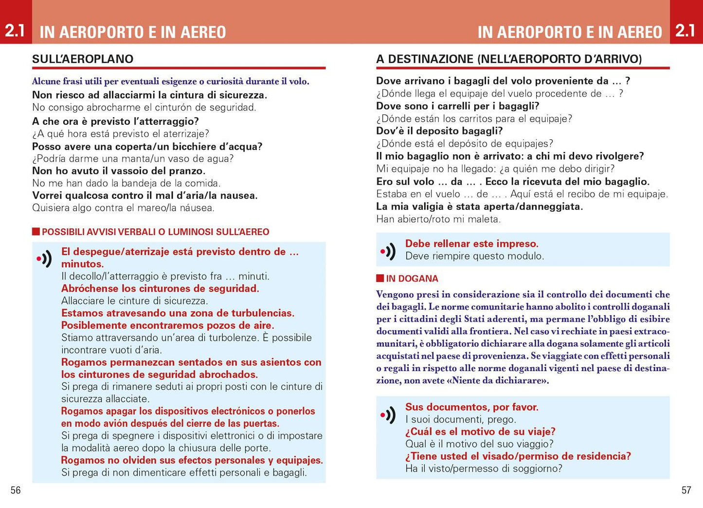 SPAGNOLO PER VIAGGIARE::Frasario/Dizionario