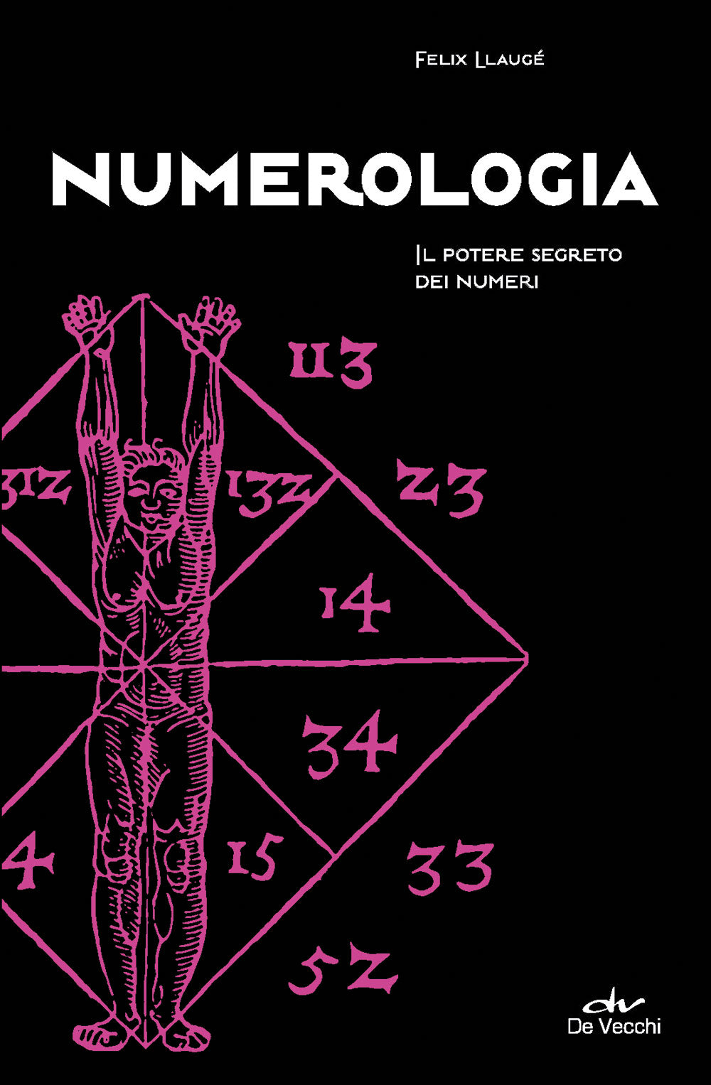Numerologia::Il potere segreto dei numeri