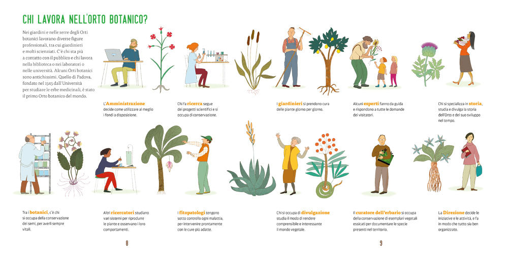 Con le mani nella terra::Alla scoperta del mondo vegetale
