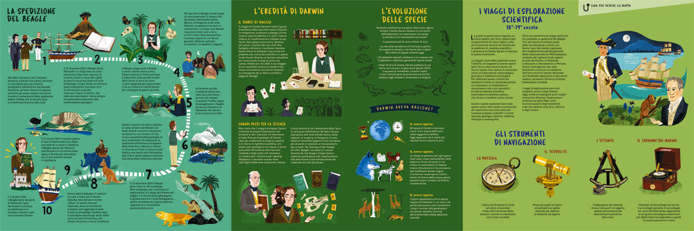 I grandi viaggi di Darwin::Un naturalista intorno al mondo