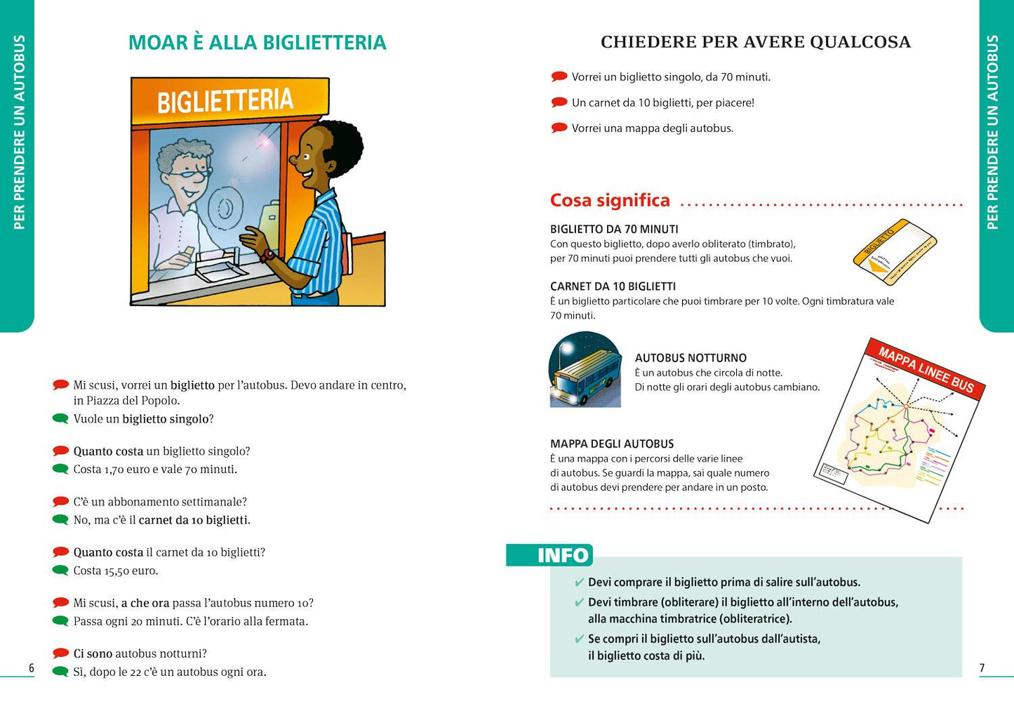 Come si dice?::Imparare a comunicare in tutte le situazioni della vita quotidiana