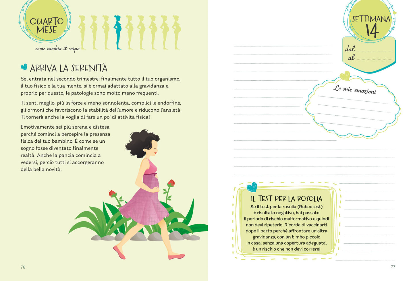 LA MIA AGENDA DELLA GRAVIDANZA::Settimana per settimana tutto quello che serve sapere
