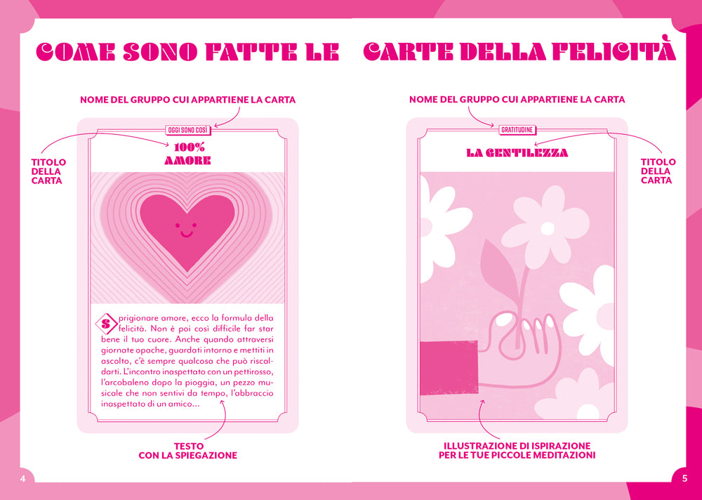 Le carte della felicità ::Piccoli obiettivi quotidiani per grandi giornate!