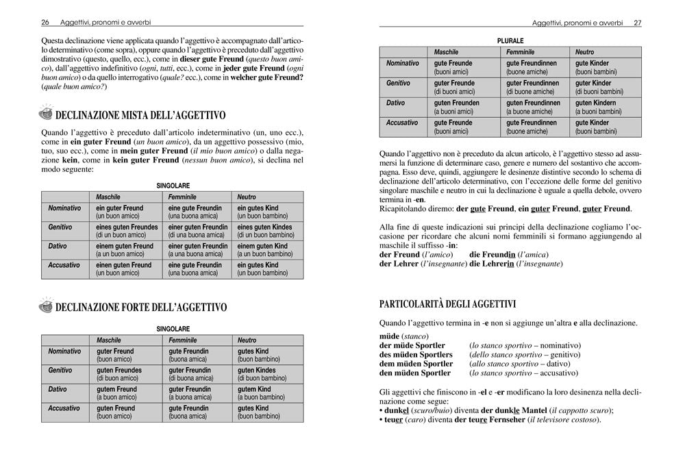 Tedesco. Grammatica facile::Fonetica • sostantivi • aggettivi • pronomi • avverbi • preposizioni • verbi • sintassi