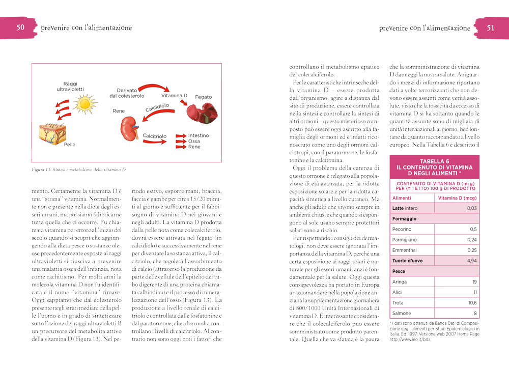 Anti osteoporosi::I segreti e la dieta per la salute delle nostre ossa