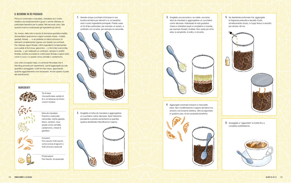 Il mondo del té::Storia, produzione, geografia, cultura