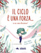 Il ciclo è una forza::se sai come funziona!