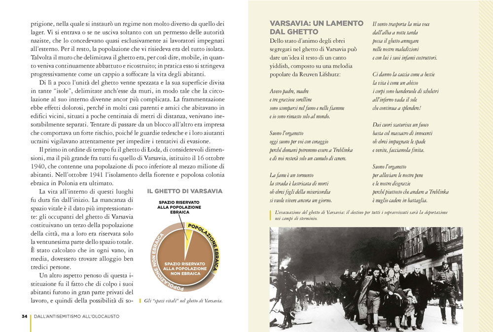 Lager::Inferno e follia dell'Olocausto