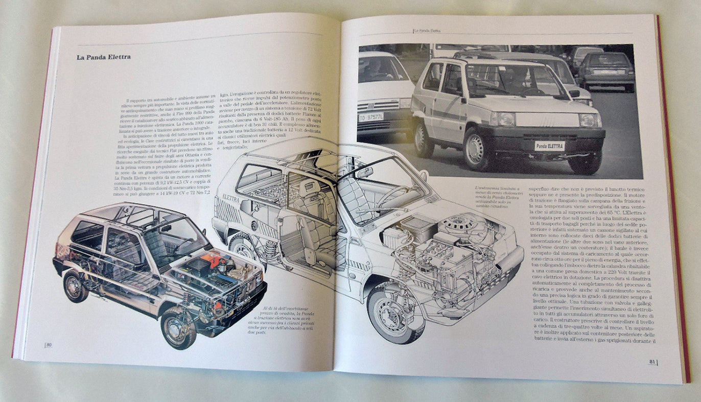 FIAT PANDA
