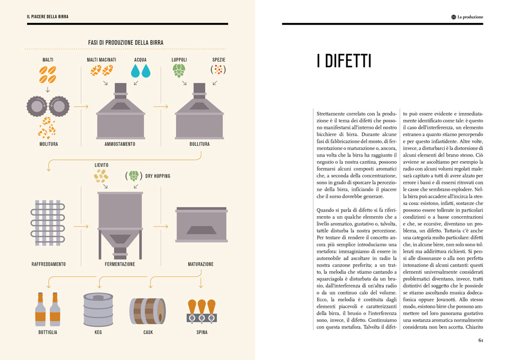 IL PIACERE DELLA BIRRA::VIAGGIO NEL MONDO DELLA BEVANDA PIU' ANTICA