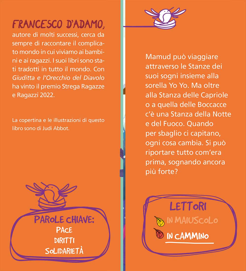 Le stanze di Mamud