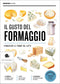 IL GUSTO DEL FORMAGGIO::CONOSCERE LE FORME DEL LATTE