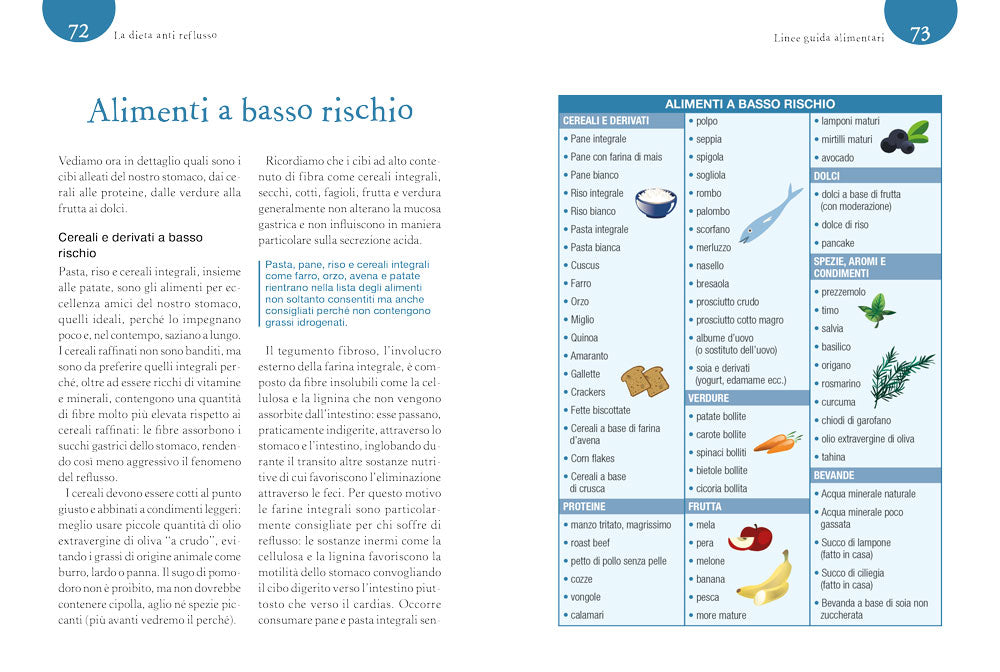Reflusso capirlo e curarlo::La dieta anti acido per ritrovare il benessere