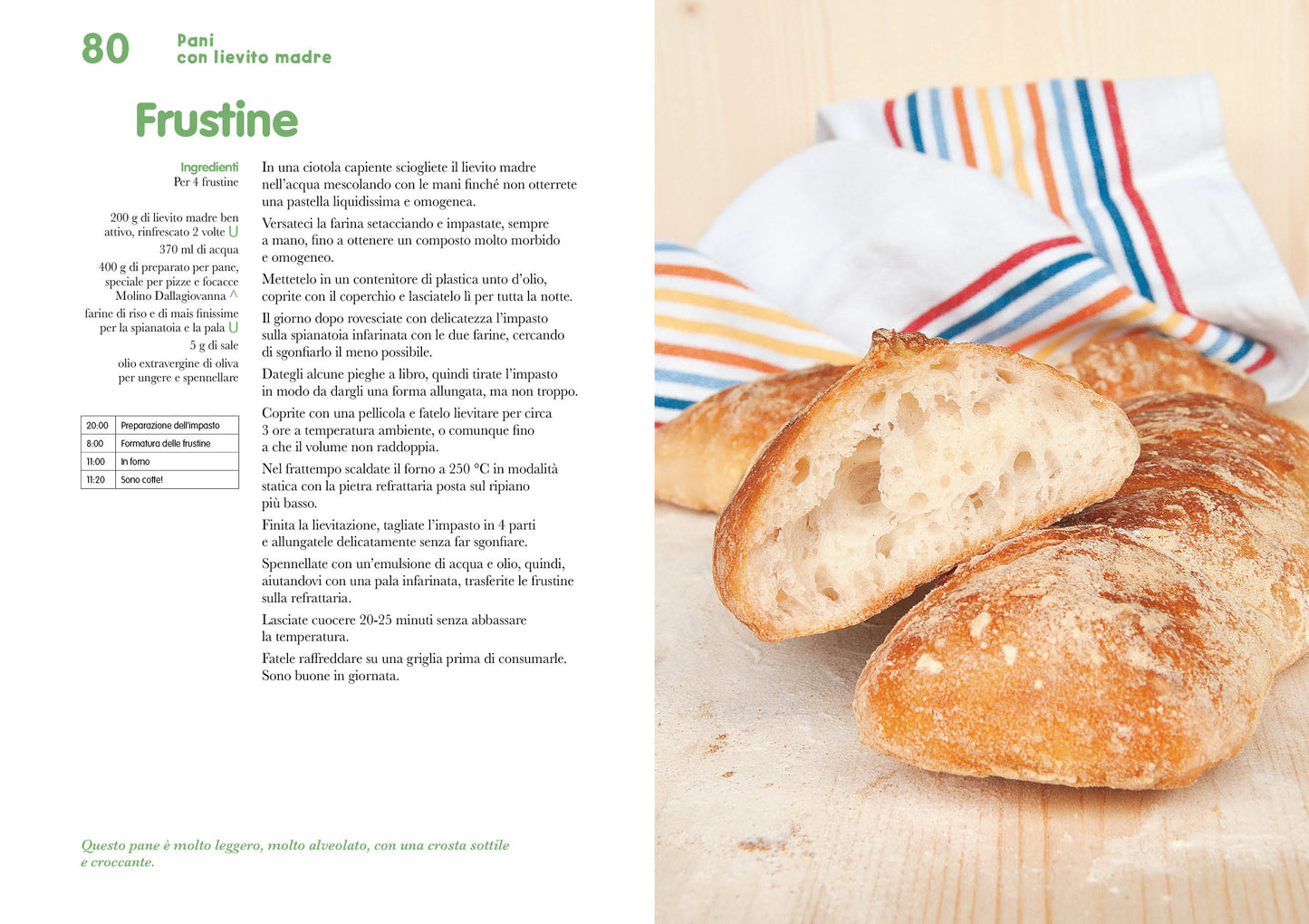 Il pane gluten free ::Pani, pizze e focacce fatti in casa