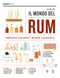 IL MONDO DEL RUM.::CONOSCERLO, SCEGLIERLO, IMPARARE A DEGUSTARLO