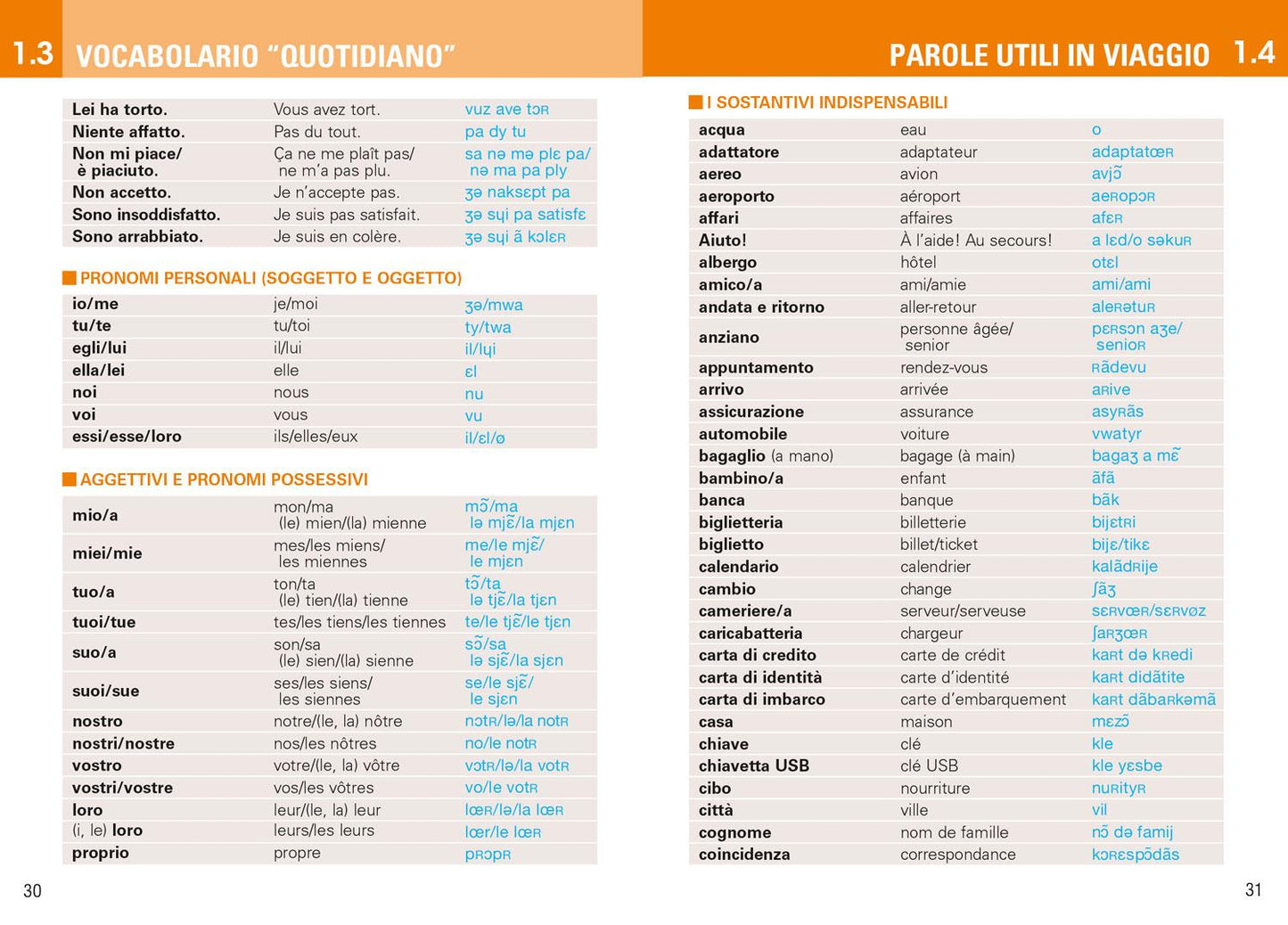 FRANCESE PER VIAGGIARE::Frasario/Dizionario