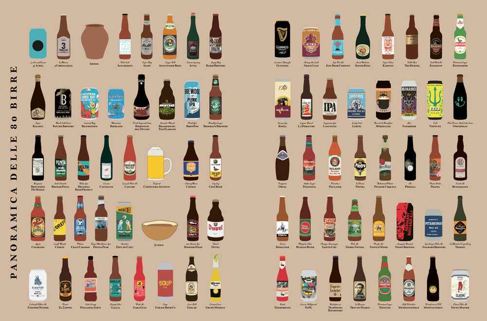 IL GIRO DEL MONDO IN 80 BIRRE::APPUNTI DI VIAGGIO DA SORSEGGIARE DALLE TRAPPISTE BELGHE ALLE IPA CALIFORNIANE